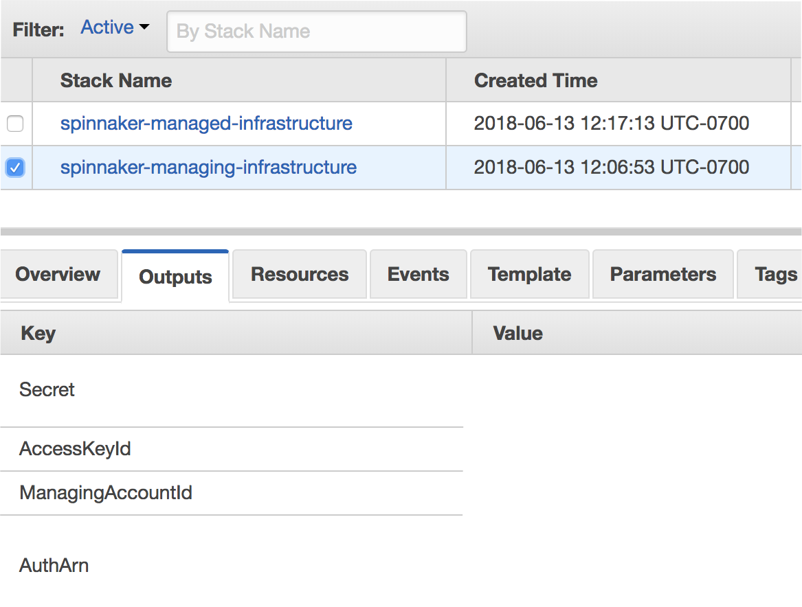Cloudformation